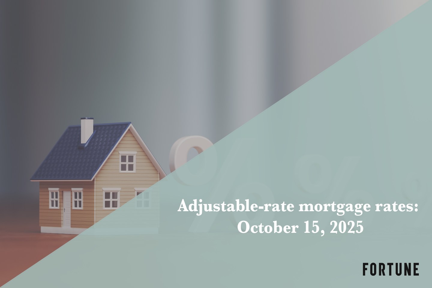 Current ARM mortgage rates report for Oct. 15, 2025