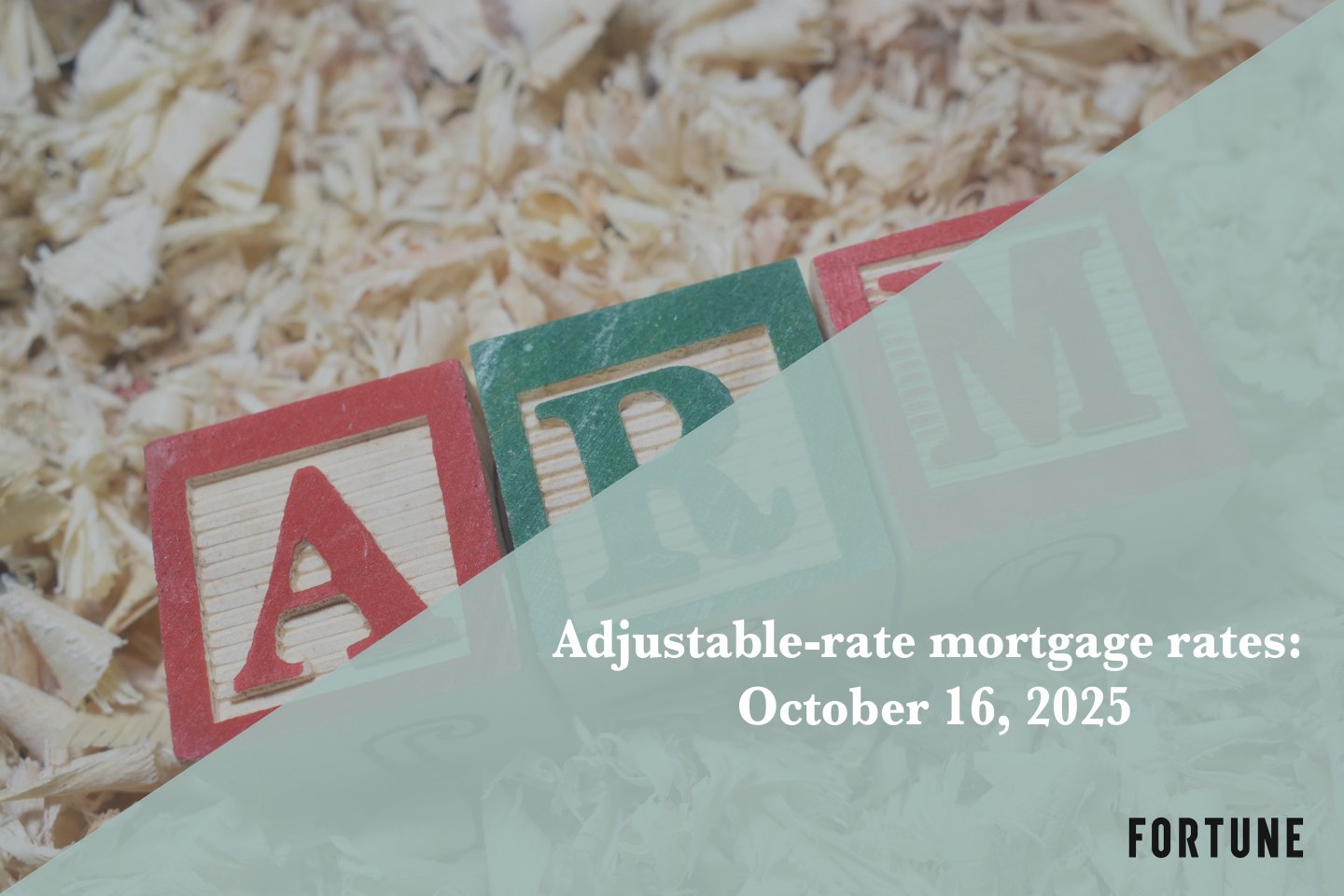 Current ARM mortgage rates report for Oct. 16, 2025