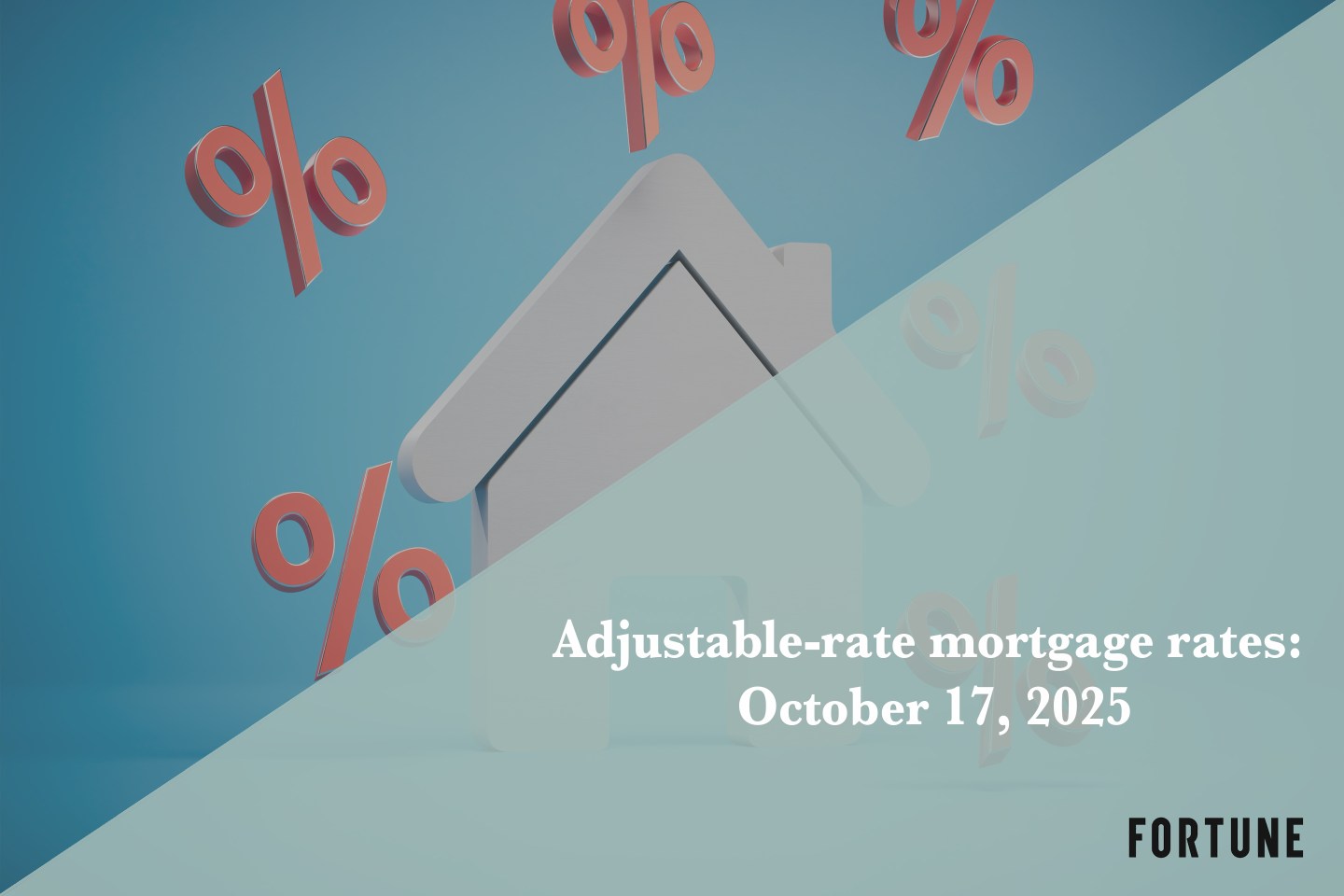 Current ARM mortgage rates report for Oct. 17, 2025