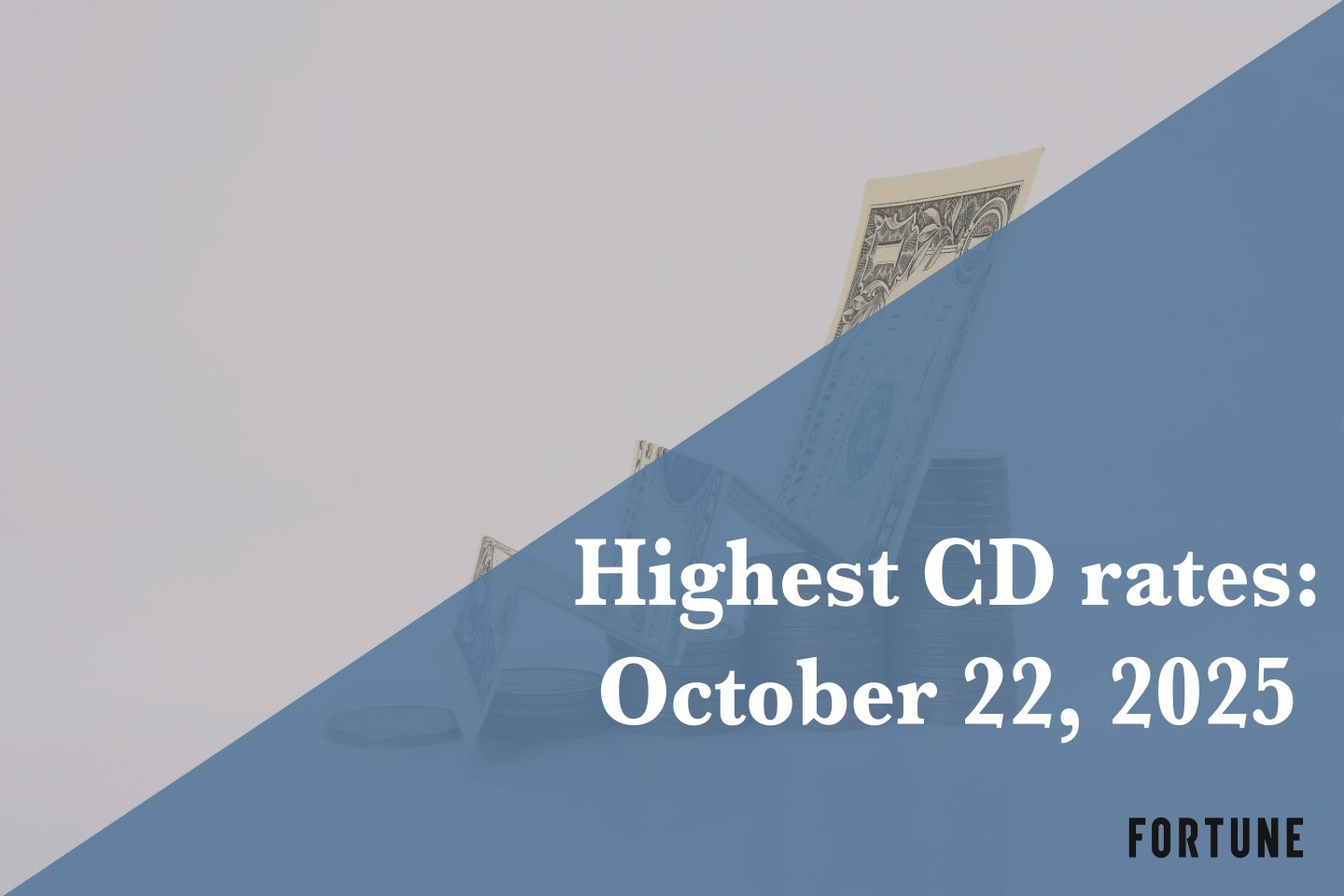 Earn up to 4.35% APY with the best CD rates available today, Oct. 22, 2025