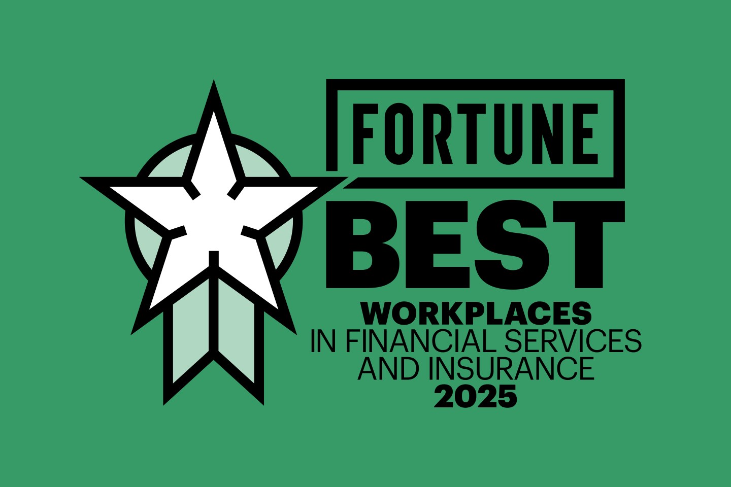 Best Small and Medium Workplaces in Financial Services and Insurance