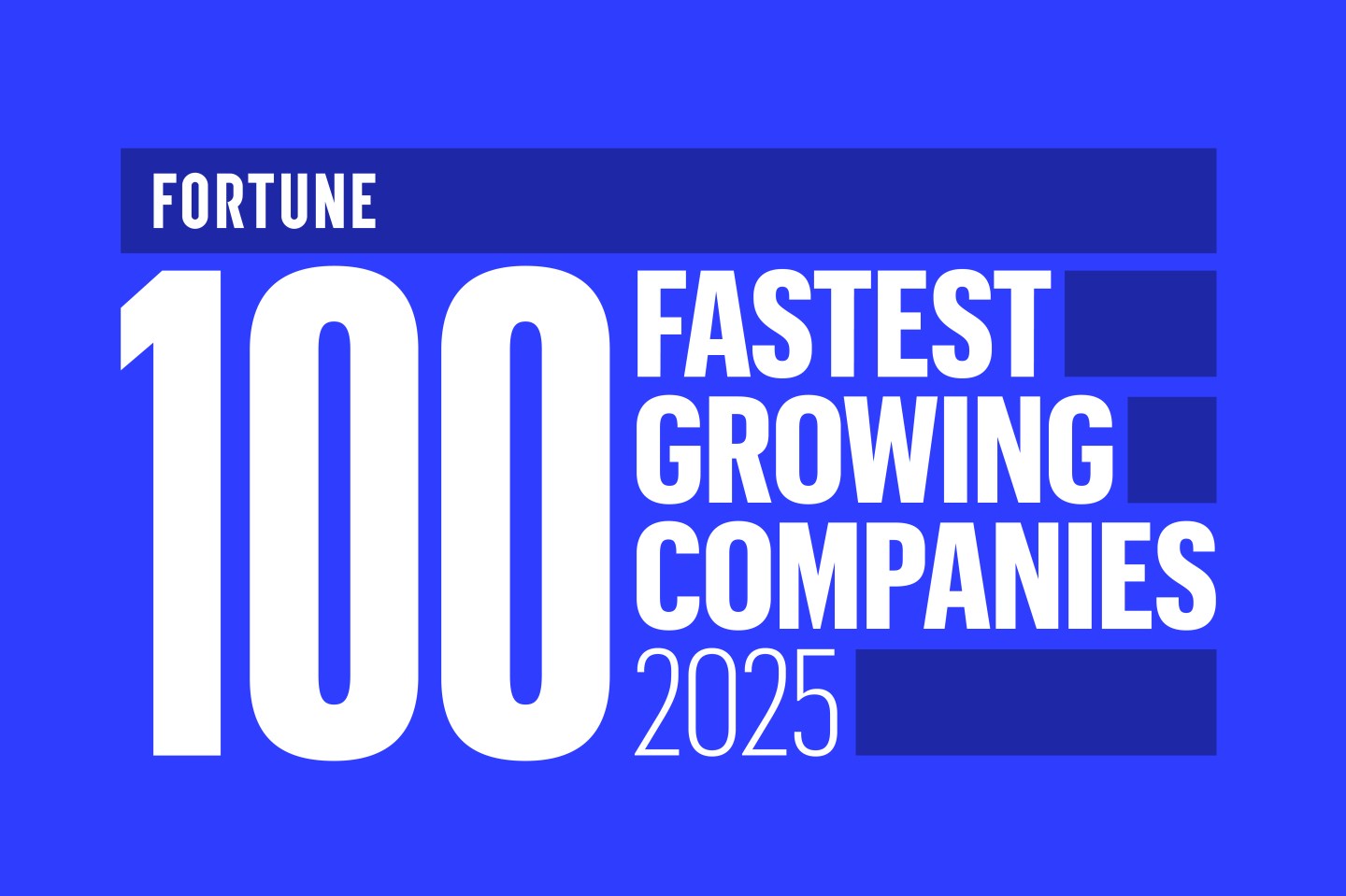 100 Fastest-Growing Companies