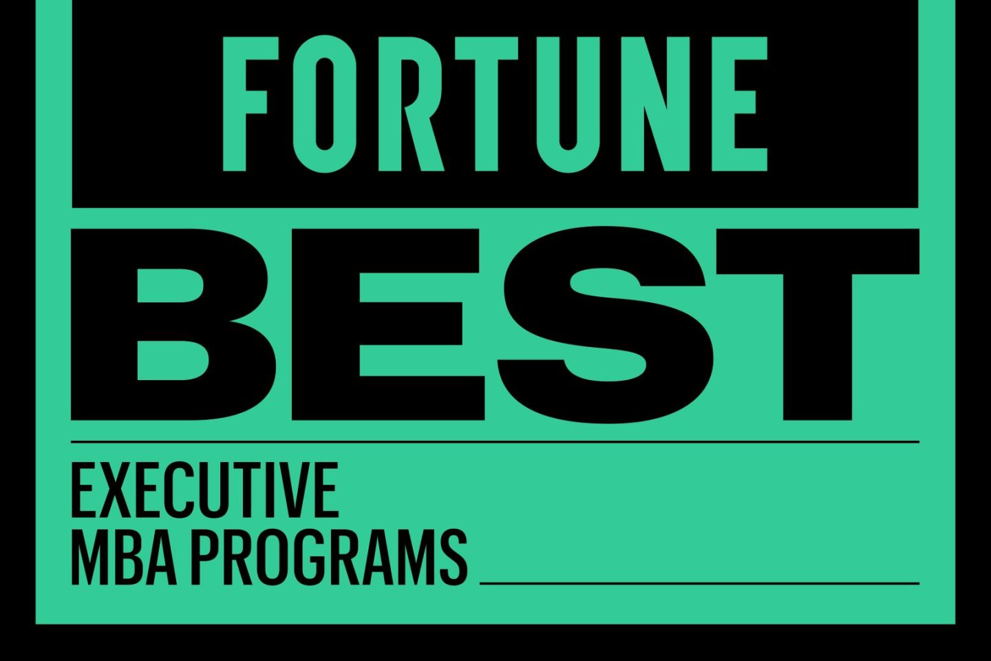 Best Executive MBA Programs for 2024