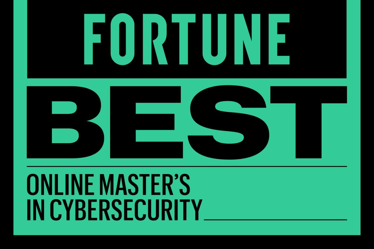Best Online Master’s in Cybersecurity for 2025