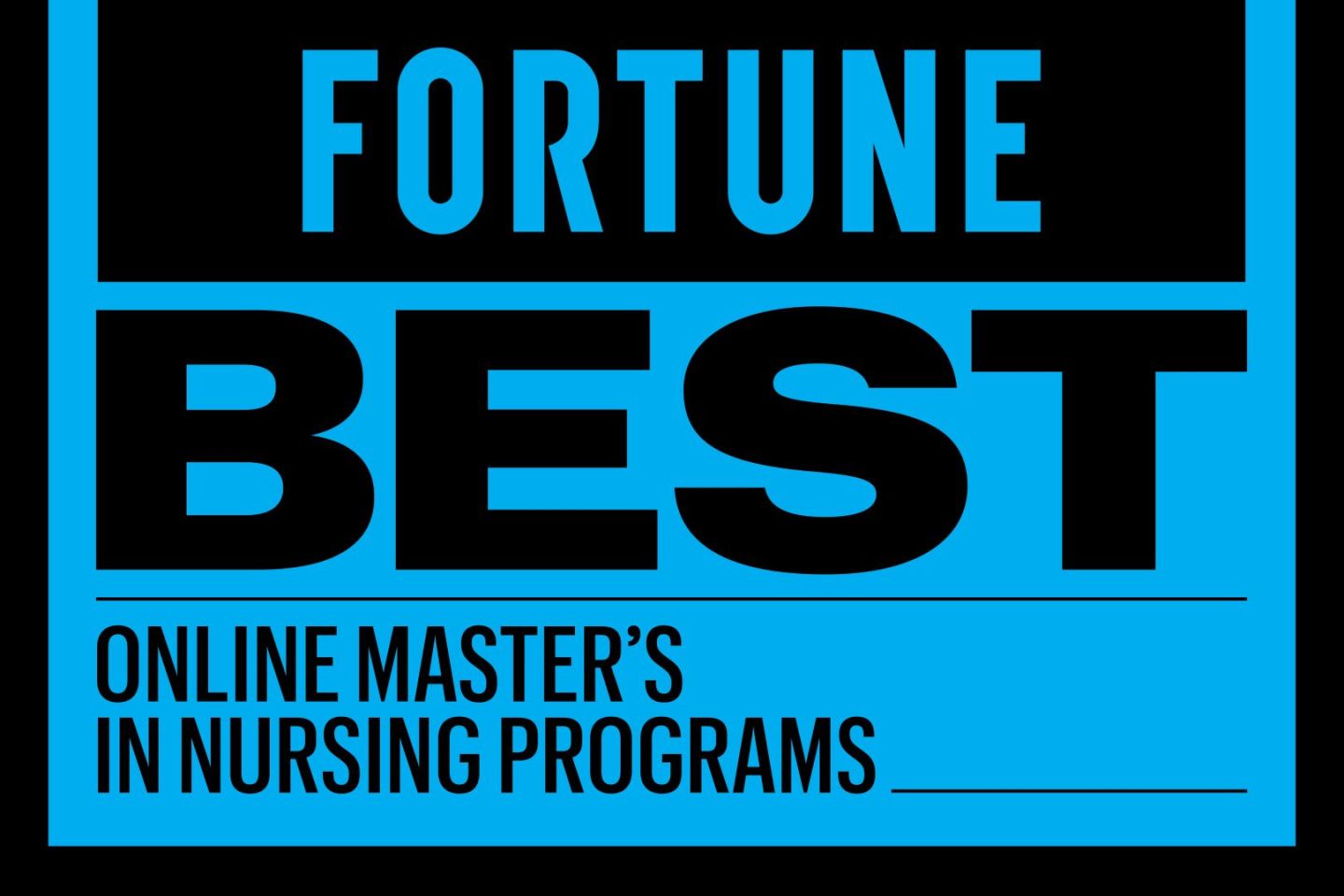 Best Online Master’s in Nursing (MSN) Programs for 2024