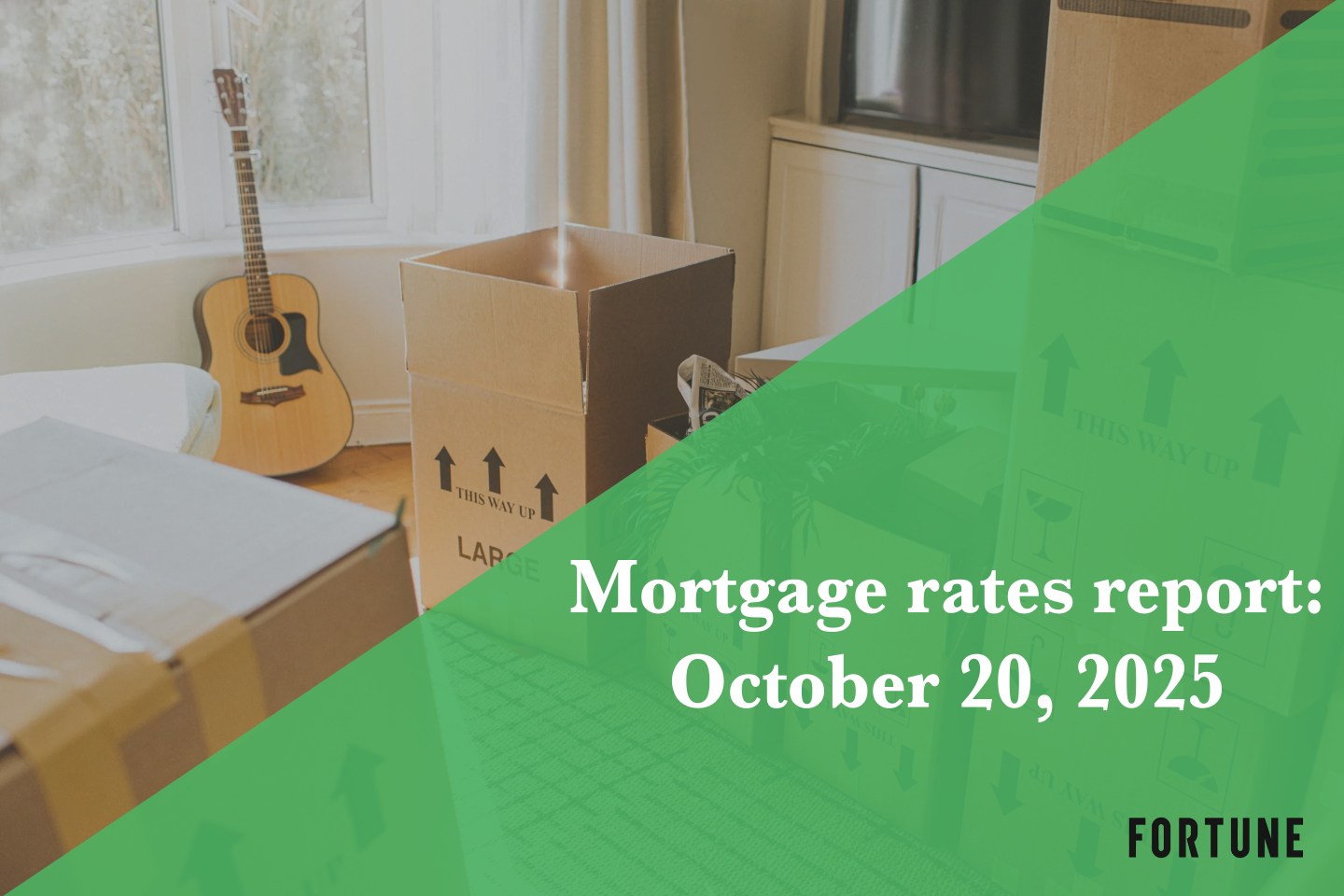 Current mortgage rates report for Oct. 20, 2025: Rates lowest they’ve been in a month