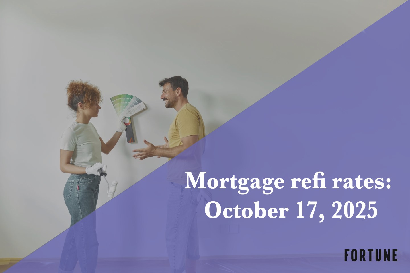 Current refi mortgage rates report for Oct. 17, 2025